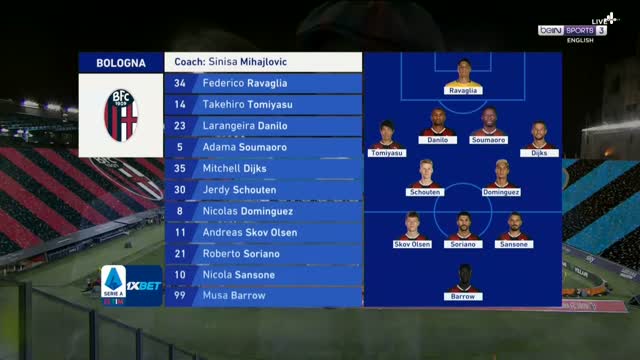Bologna  vs  Inter  Video Highlight ngày 04/04 | Xem lại trận đấu
